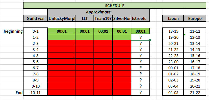 New Schedule for guild war. Schedu12