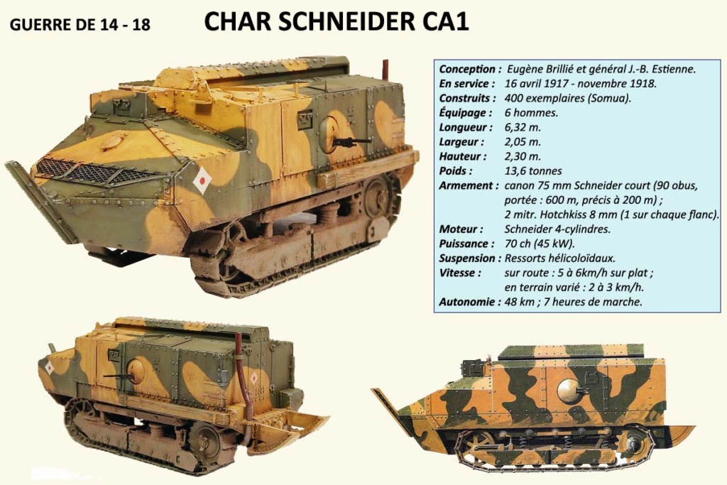  1/35 - FIL ROUGE 2023 - SCHNEIDER  "HOBBY BOSS" Char_s10