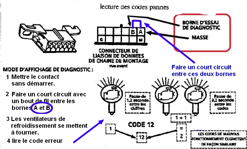 Niva 1.7i démarre pas Odb_mo14