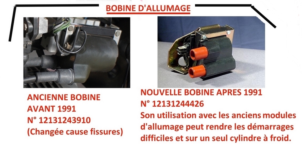 R80 GS PARALEVER DEMARRE SUR UN CYLINDRE A FROID Red_r810