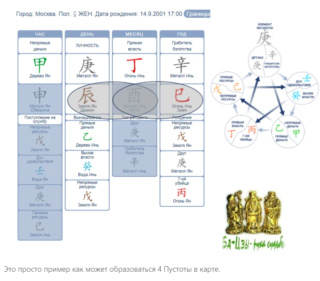 Территория тревоги. 2023-091