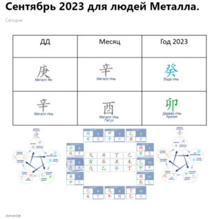 Сентябрь 2023 года для людей Металла 2023-150