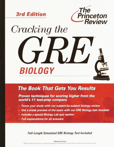 All about GRE + GRE Books 23552_10