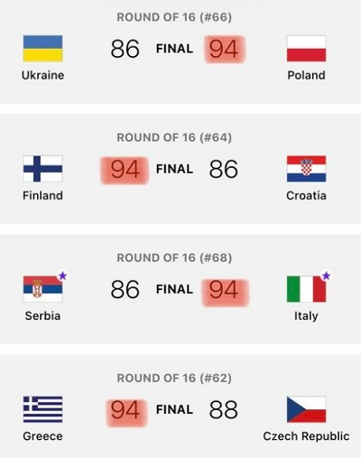 EuroBasket 2022 - Page 10 Untit257