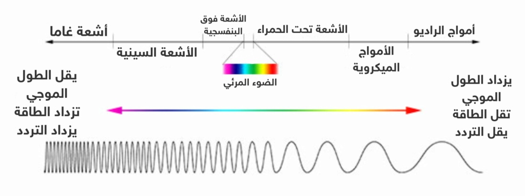 انفجارات أشعة غاما-أعنف الانفجارات في الكون Picsar10