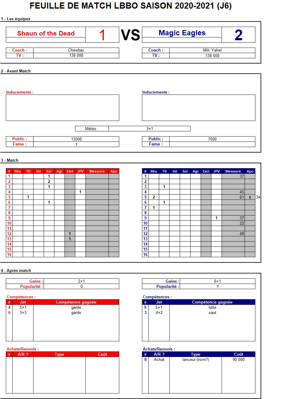 Les Feuilles de Match de la J6 Chewbm10