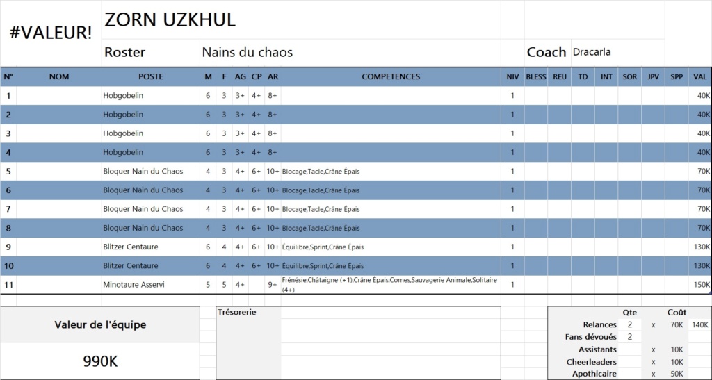 Dracarla - ZORN UZKHUL Drac26