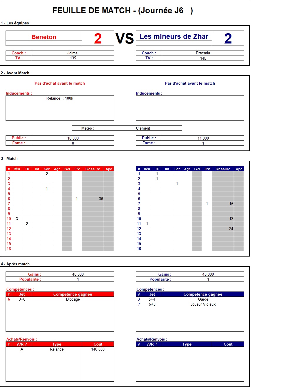 Les Feuilles de Match de la J6 Sebdra10