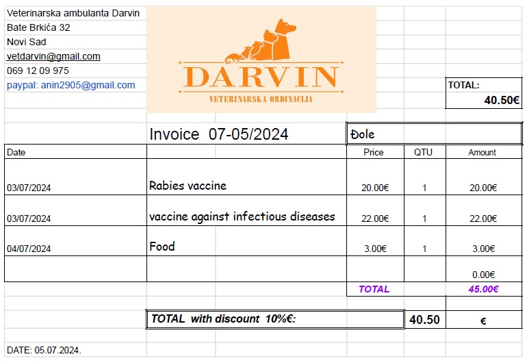 SOINS VETERINAIRES à BELLA - Encore de très grosses factures à payer 2660 € à trouver Darv0713