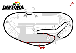 TORA iRacing Mazda Cup - Daytona Road Legacy - 29nd May 2020 Dayton11