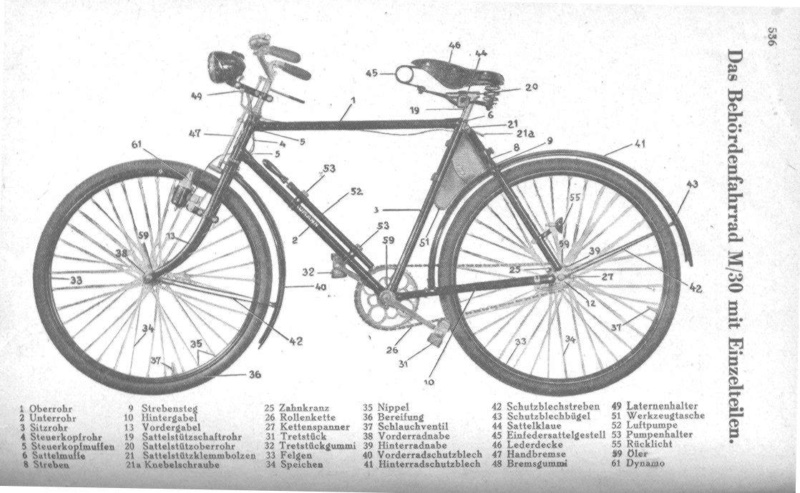 Projekt altes Fahrrad 21411