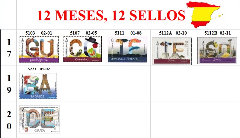 12 mese 12 sellos ...( Serie Correos Provincias ) - Página 3 12x1213