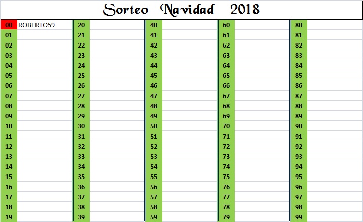 SORTEO DE NAVIDAD 2018 Navi2010