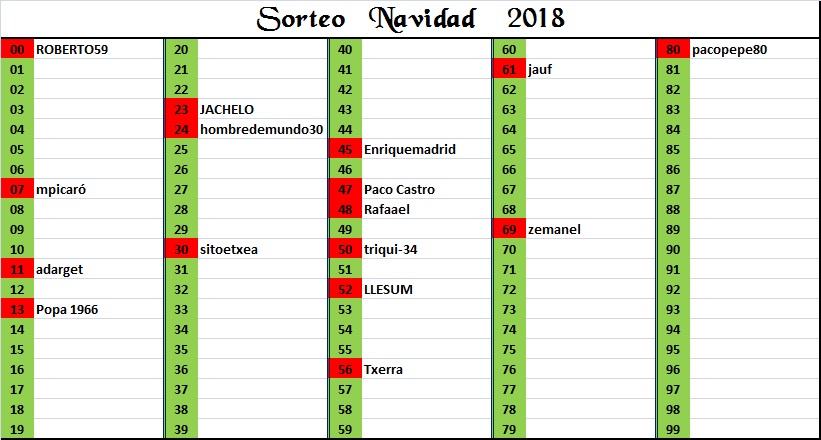 SORTEO DE NAVIDAD 2018 Navi2012