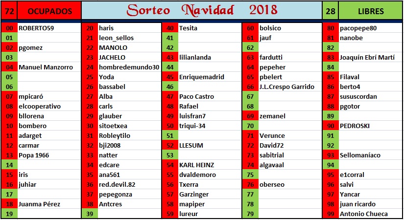 SORTEO DE NAVIDAD 2018 - Página 3 Navi2020