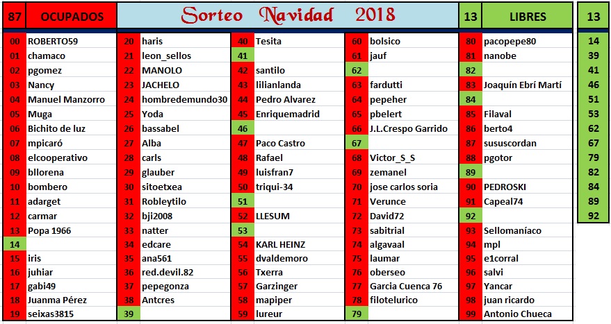 SORTEO DE NAVIDAD 2018 - Página 4 Navi2023