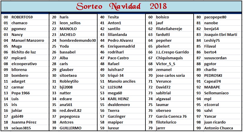 SORTEO DE NAVIDAD 2018 - Página 4 Navi2030