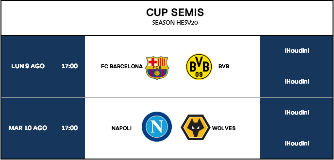 [HESv20] Horarios Jornada 7 & Semifinales de Copa Horari22