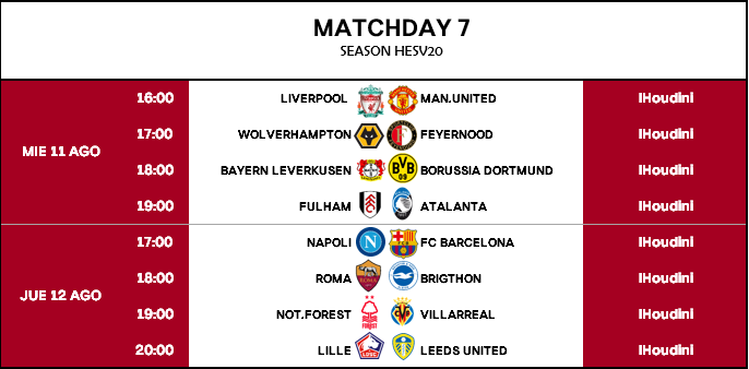 [HESv20] Horarios Jornada 7 & Semifinales de Copa Horari23