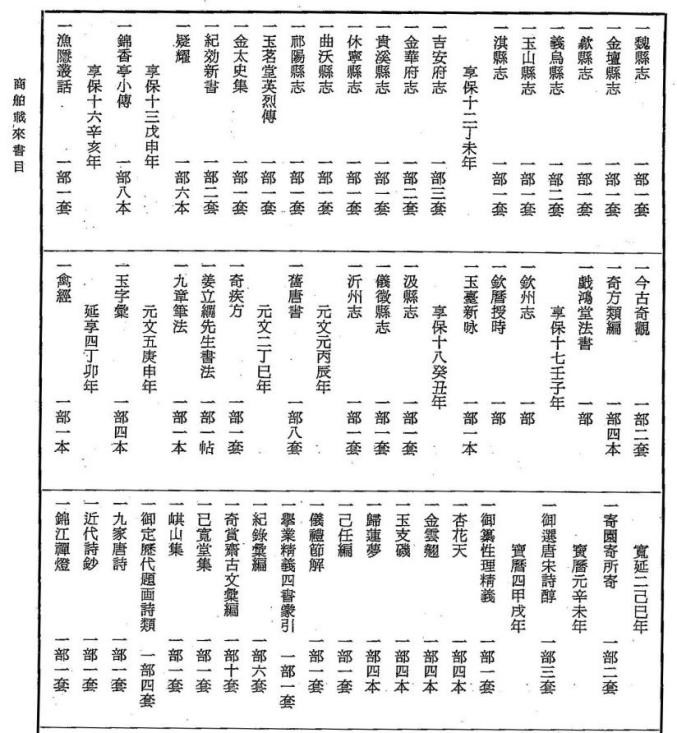 TRUYỆN KIỀU CÓ TRƯỚC ĐOẠN TRƯỜNG TÂN THANH, VÀ LÀ CỦA VIỆT NAM ??? - Page 3 20201113