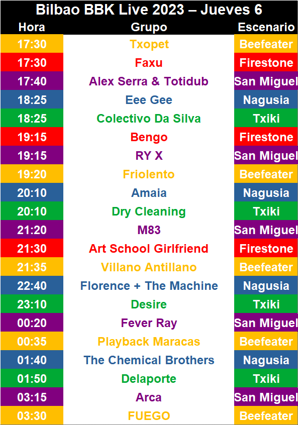 BILBAO BBK LIVE 2023 /// 6-7-8 Julio /// Arctic Monkeys /// Florence + The Machine /// The Chemical Brothers - Página 13 01_bil11