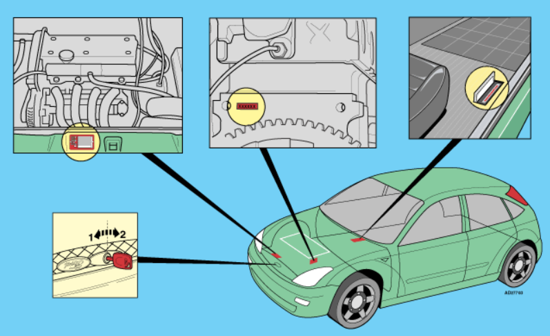 [ Ford Focus 1.8 TDCI ] Ou trouver code moteur ? Focus10