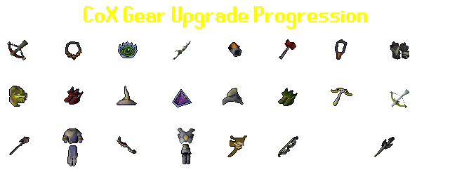 Raids 1 Cox Gear Progression Progre10