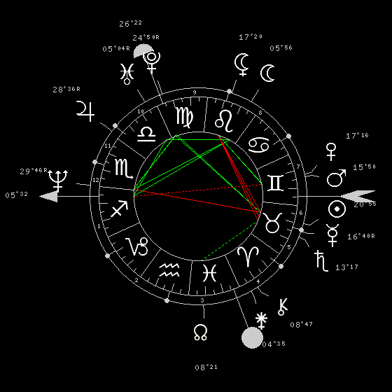 Révolution solaire MAI 2019 - 2163-410