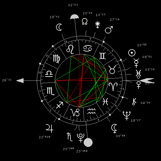 Révolution solaire MAI 2019 - 9049-810