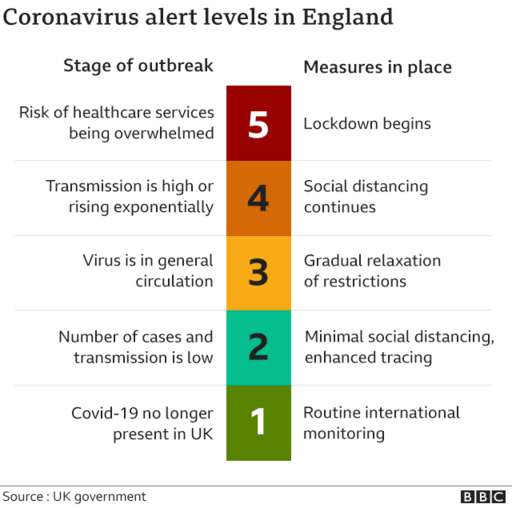 herd immunity - Search 4f2de510