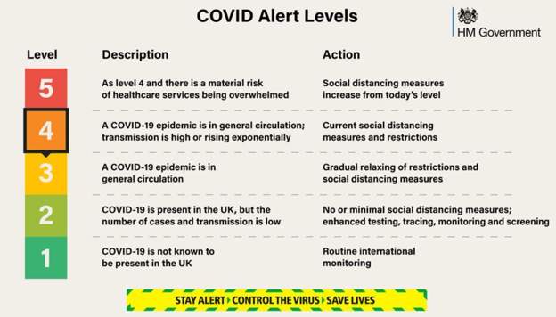 Coronavirus - 11th May 5ab30410