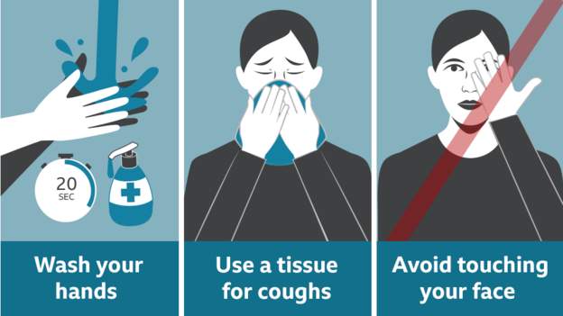 Coronavirus - 5th June D44c9e10