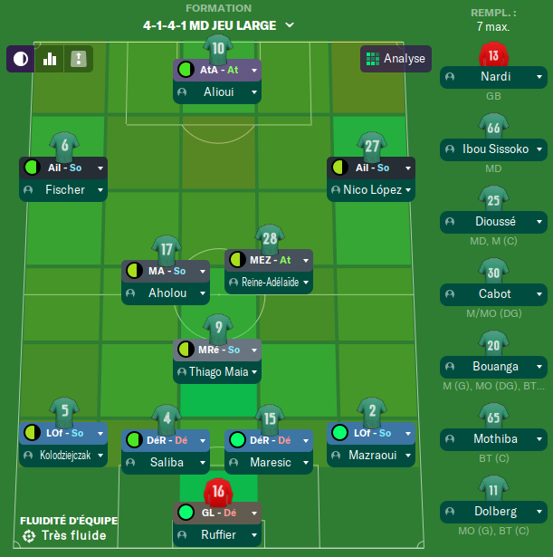 25ème Journée avant Mercredi 12h Compo15