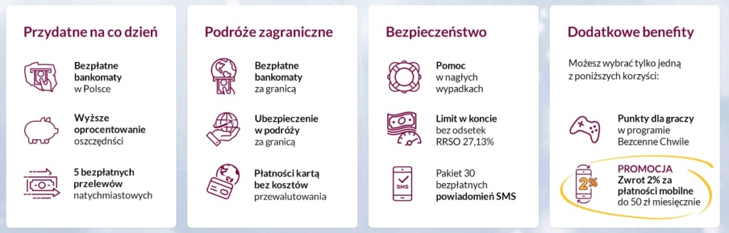 Alior Bank i 400 zł + 20 zł oraz 2% zwrotu za płatności w zamian za otwarcie Konta Jakże Osobistego Alior_11