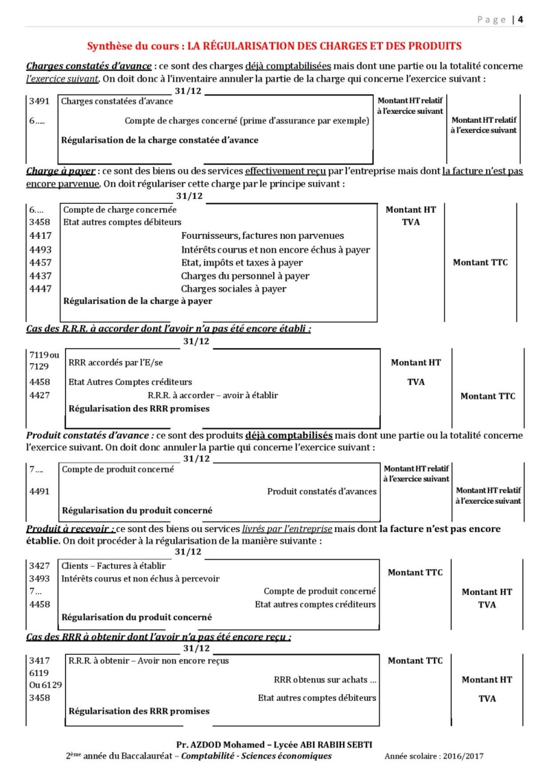 Cours : La régularisation des charges et des produits Rzosum14