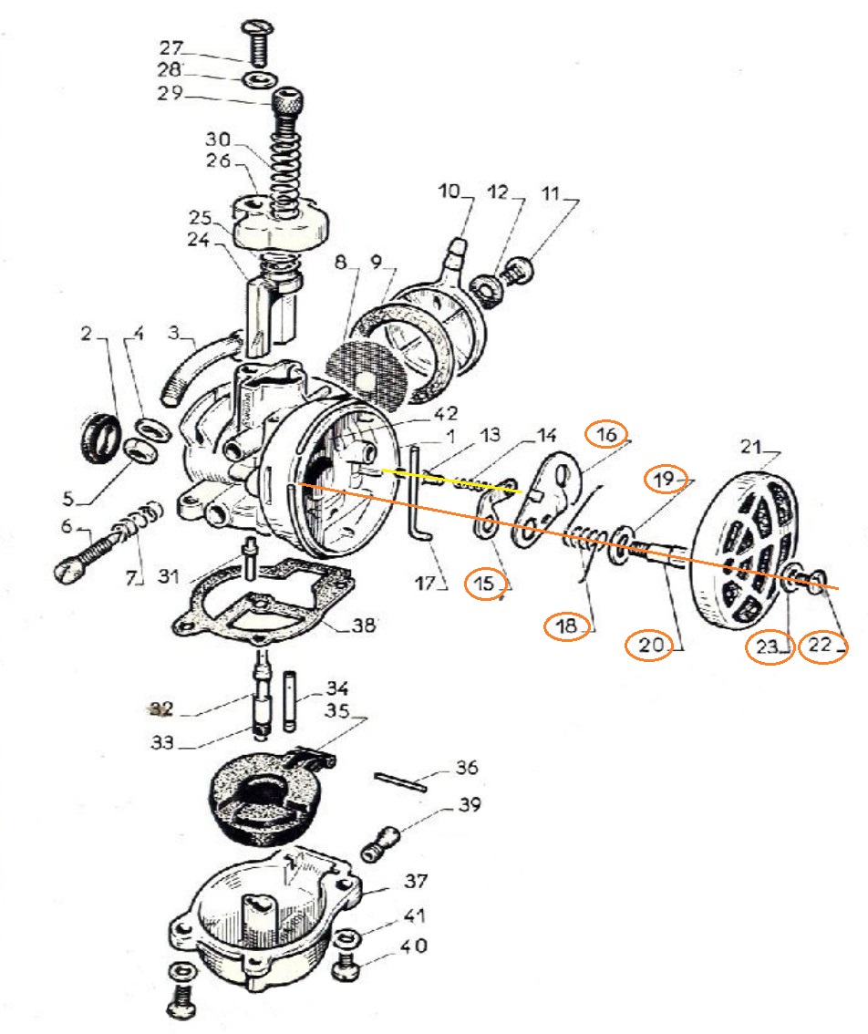 Peugeot BB RS3 de 65 2021-047