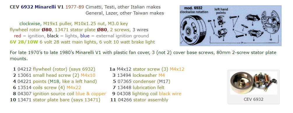 Identifier ce moteur Miranelli 2021-231