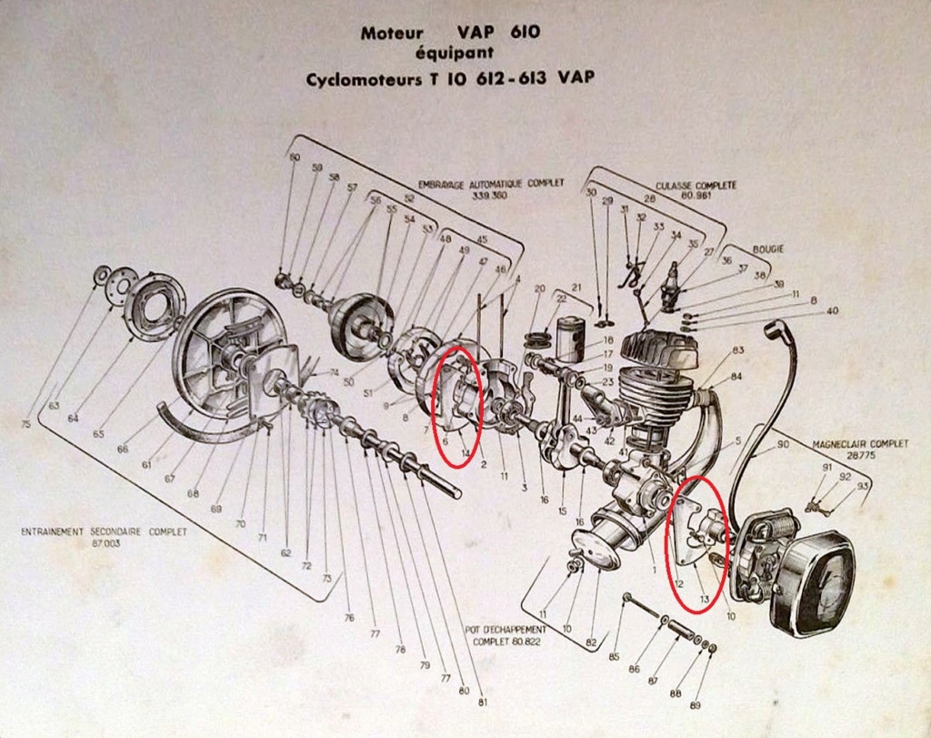 CYCLOVAP de Quick A000118