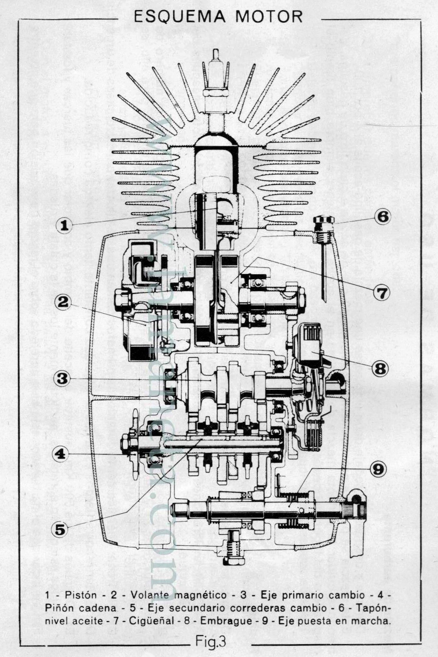 Gilera 50 4V objectif avril 2022 A000614