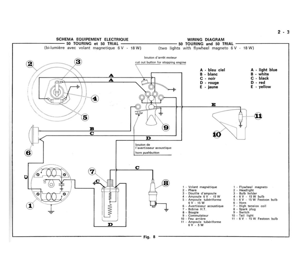 Gilera 50 4V objectif avril 2022 A000711