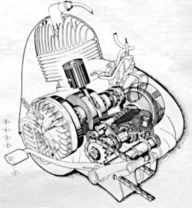 Hummel 136 - Zweirad Union AG Nurnberg 1964 Dkw_mo10