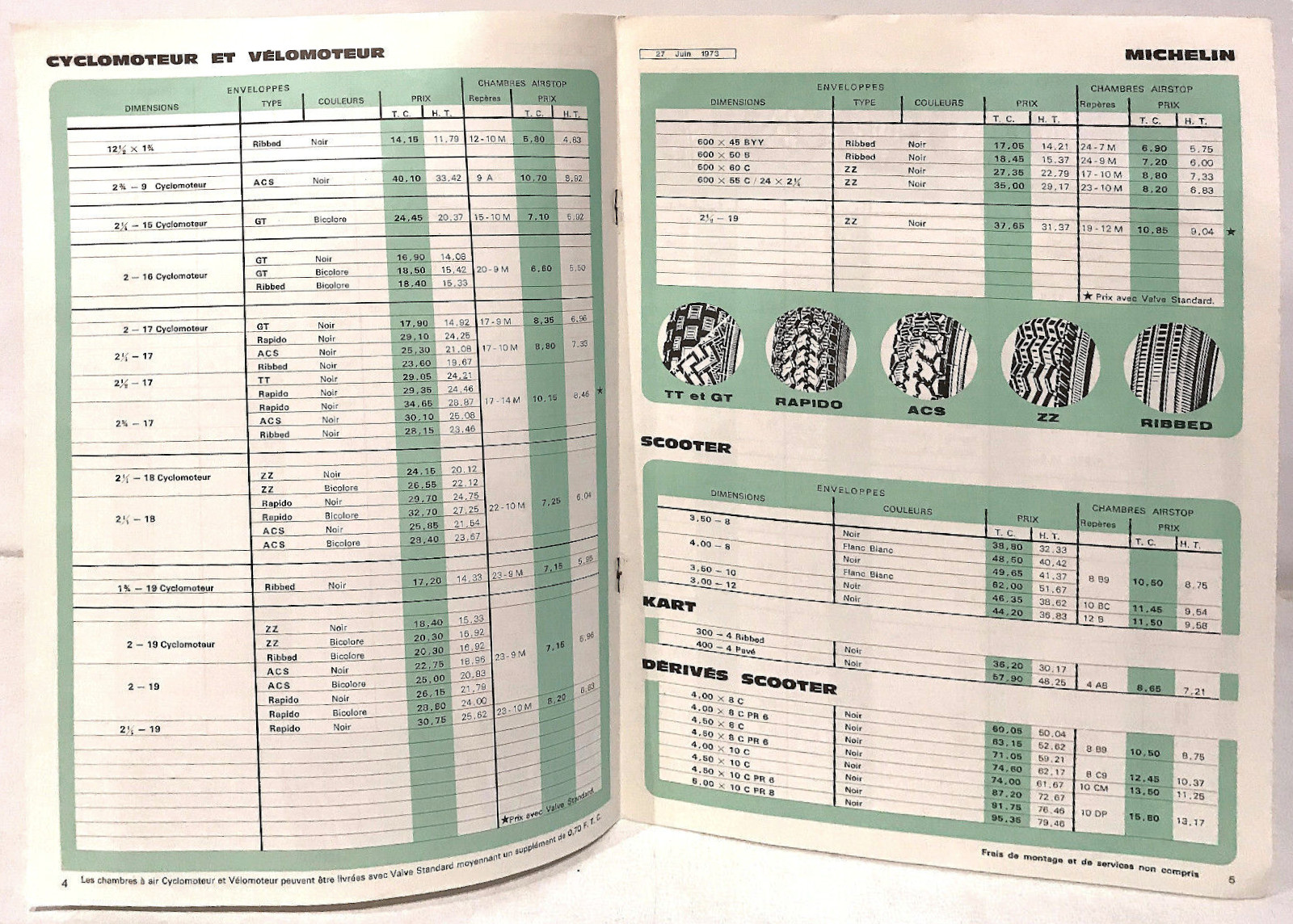 Michelin  gamme pneus cyclomoteurs  1973 Michel11