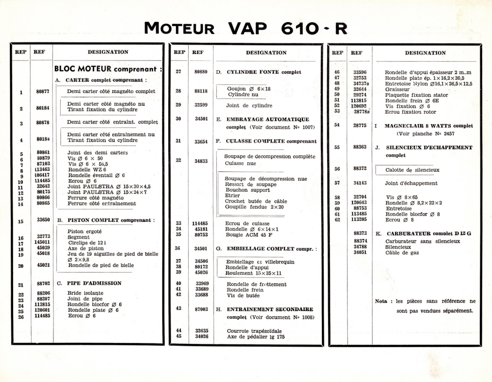 VAP 613R Moteur47