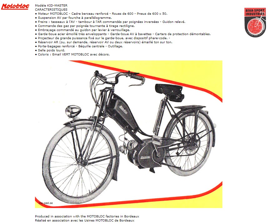 identification cyclo rsi Riva_r15