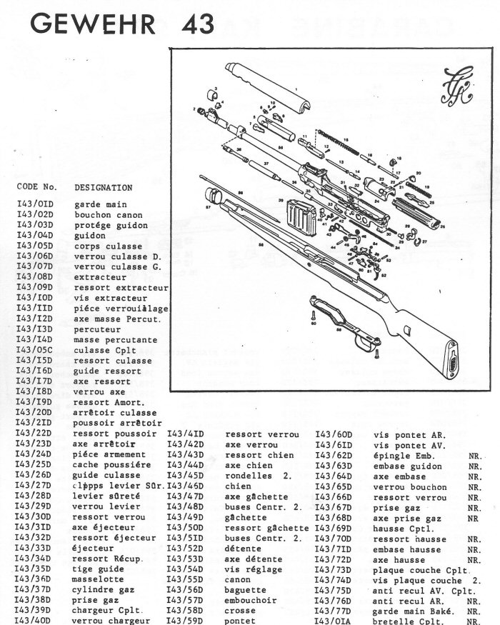 Identification pièce métallique RG34 Fusil_11