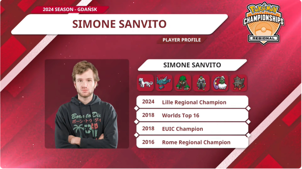 Tag 3 sur Pokémon VGC France Simone11
