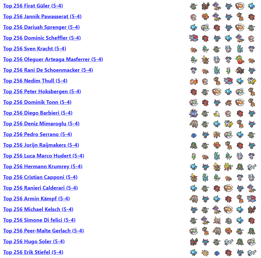 Tag 15 sur Pokémon VGC France Top_2588