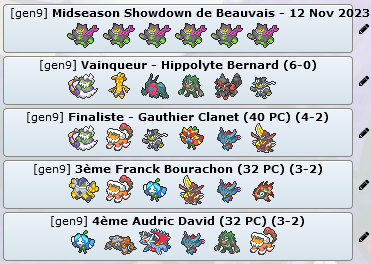 Tag 11 sur Pokémon VGC France Top_4_35