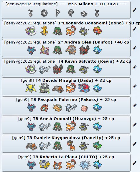 Tag 20 sur Pokémon VGC France Top_8_51