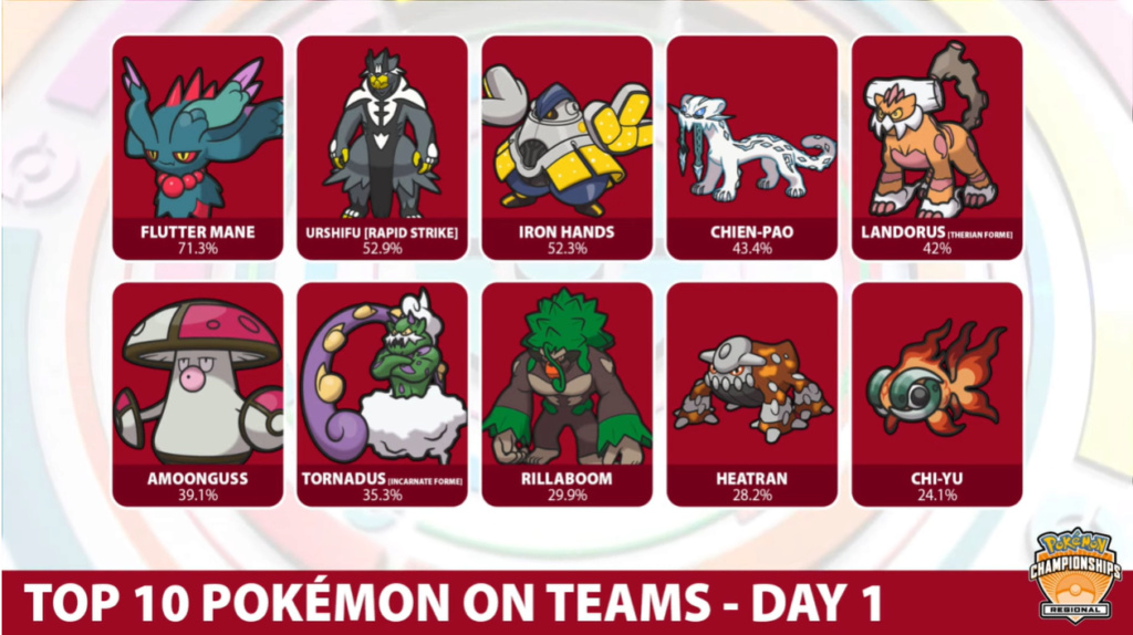 Tag 6 sur Pokémon VGC France Usages13